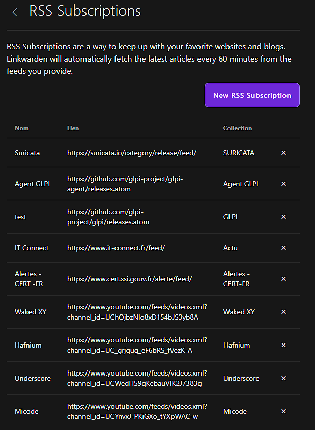Flux RSS